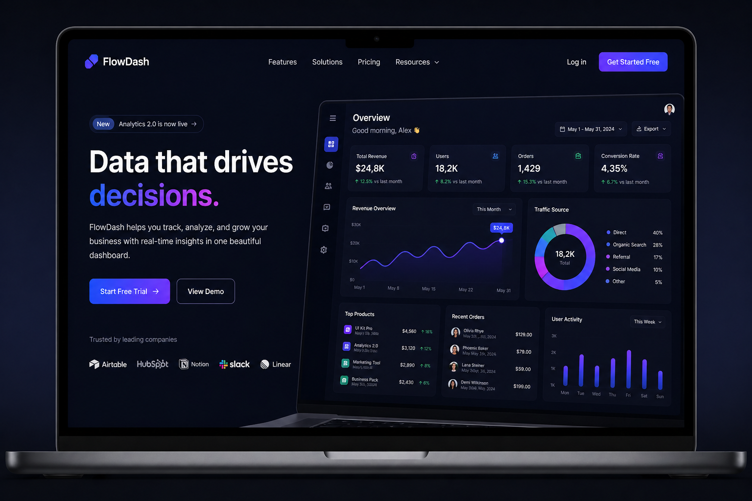 Growth Website